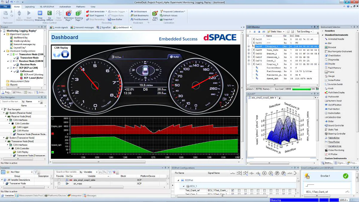 dSPACE