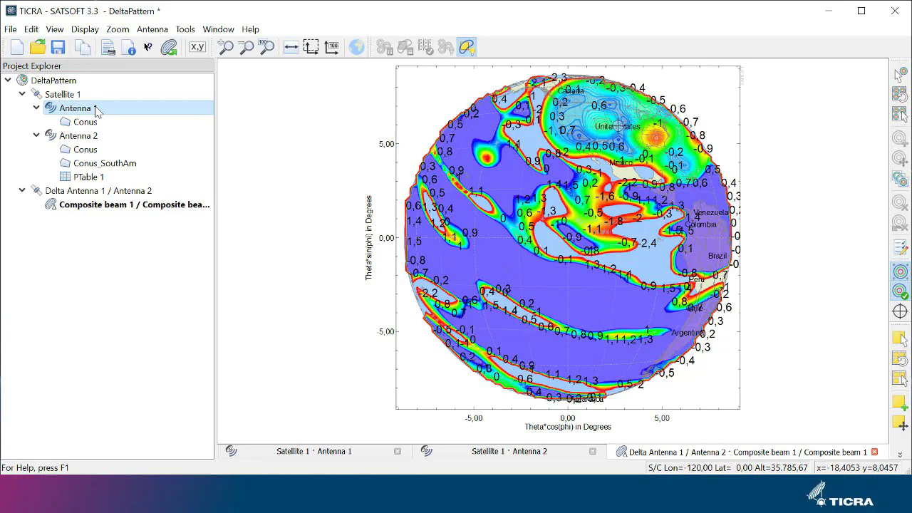 satsoft 