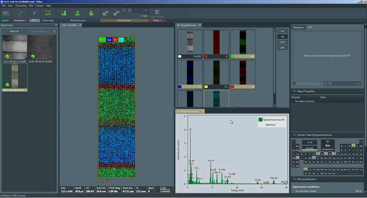 ThermoFisher Velox 