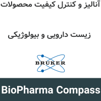 BioPharma Compass 2026 آنالیز و کنترل کیفیت محصولات زیست دارویی و بیولوژیکی
