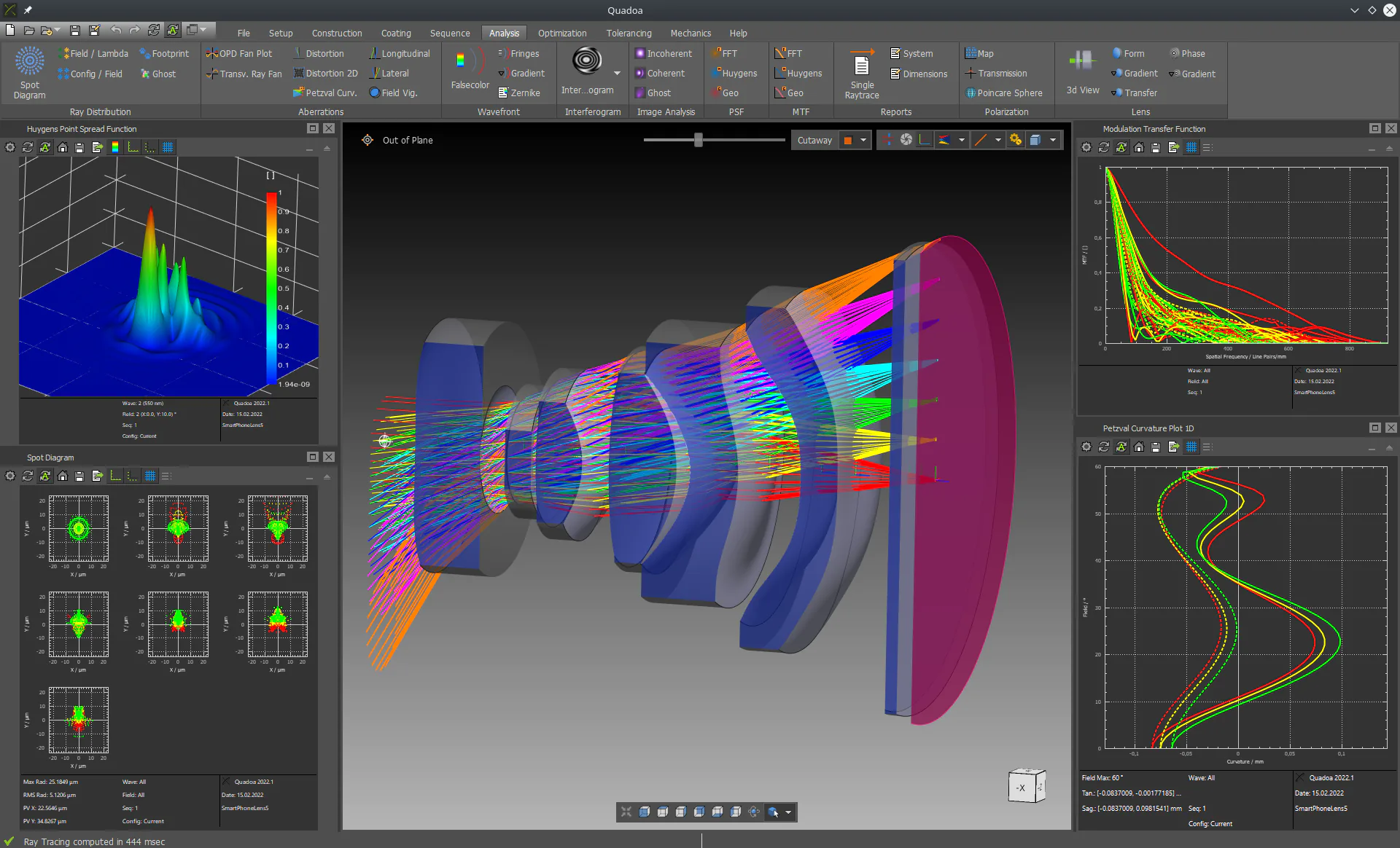 QUADOA Optical CAD