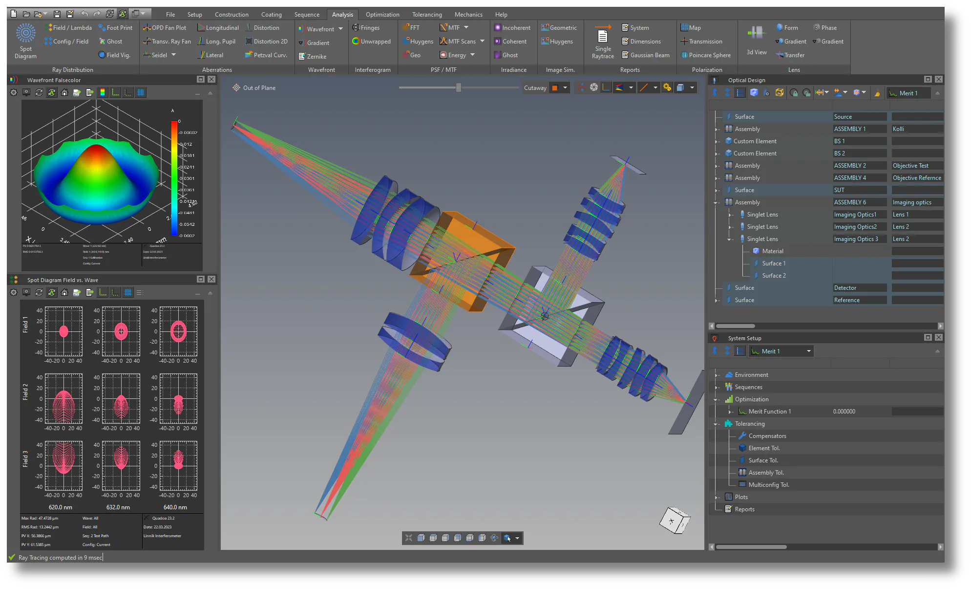 QUADOA Optical CAD