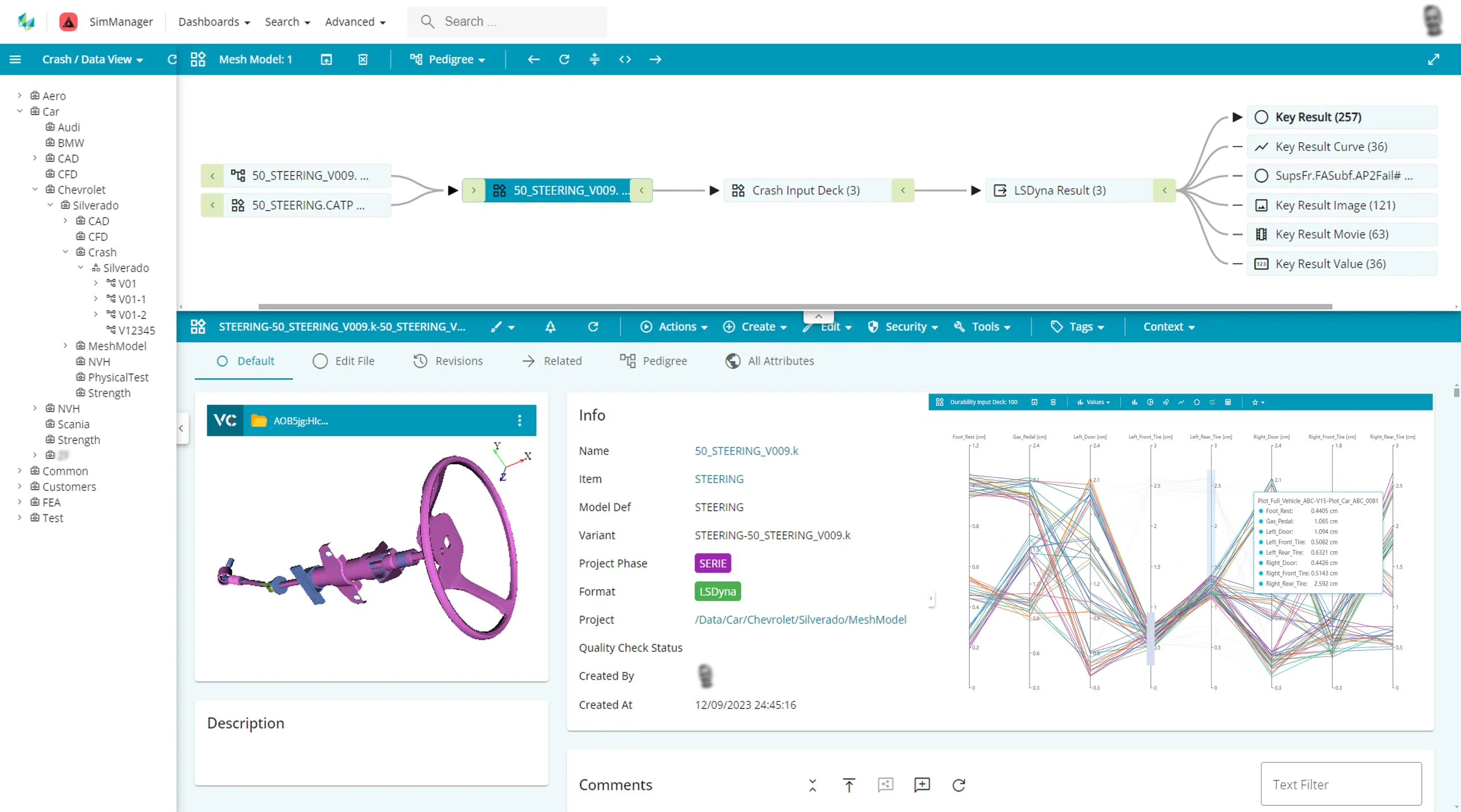 SimManager 
