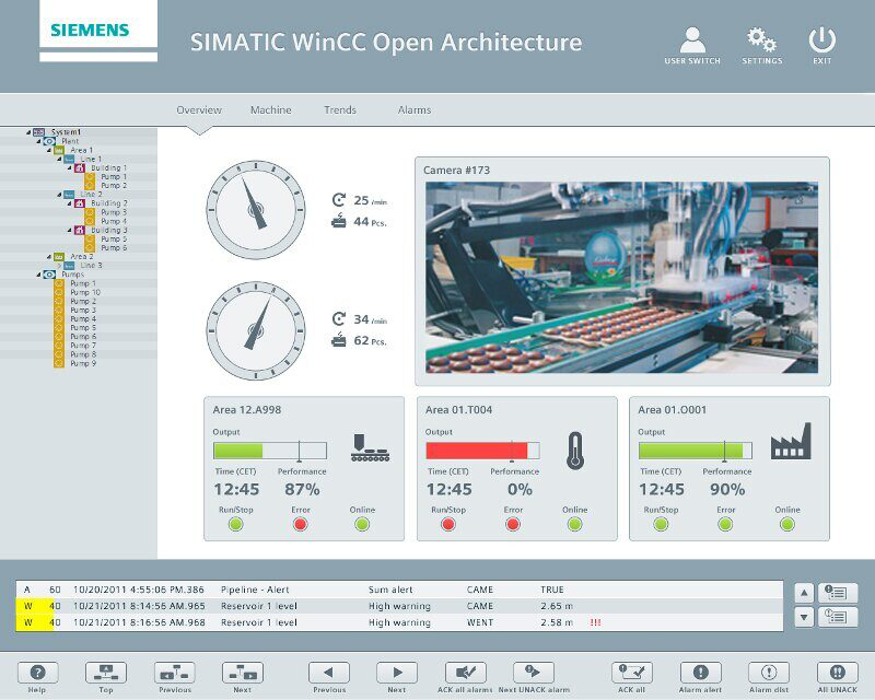 WinCC OA