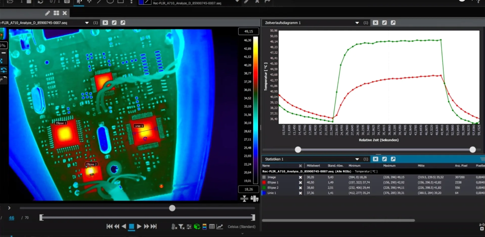 FLIR Research Studio