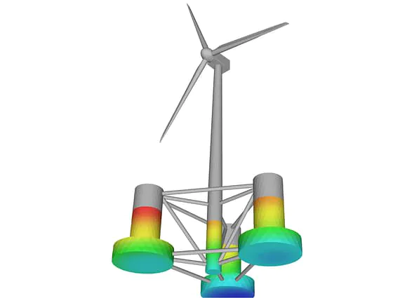 Bentley MOSES Wind Turbine