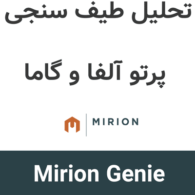 Mirion Genie 4.1 تحلیل طیف سنجی آلفا و گاما
