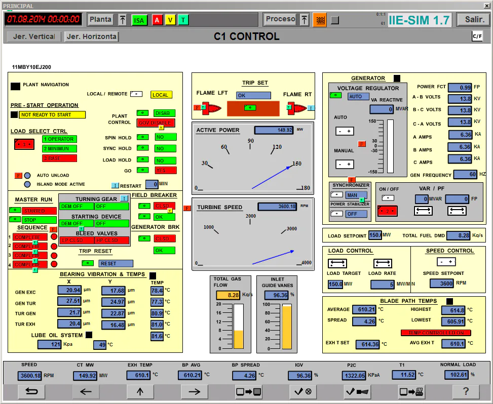 NTPRO 5000
