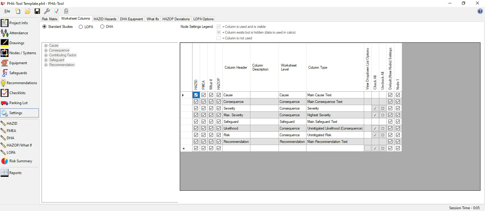 PHA-Tool