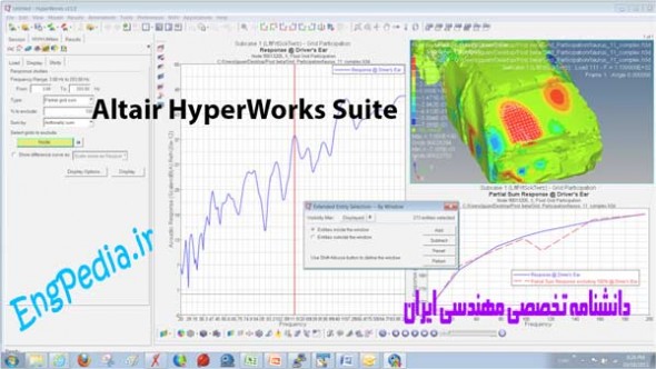 نرم افزار Altair HyperWorks Suite - دانشنامه تخصصی مهندسی ایران