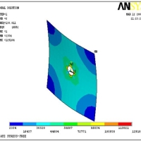 آموزش نرم افزار Ansys با مثال