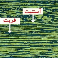 معرفی فولادهای زنگ نزن دوپلکس
