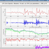 دانلود سورس LPC Error به زبان متلب