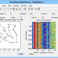 سورس برنامه فروشنده دوره گرد Travelling Sales Person